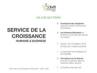 UN CJD QUI TEKKI
SERVICE DE LA
CROISSANCE
HUMAINE & BUSINESS
1. Croissance des dirigeants
(avancée carrière ou lancement
d’entreprise)
1. Les binômes Niokobok (en
binôme et moi le suivi de l’avancé
en binôme)
1. Awards : les 10 meilleurs JD de
l’année; les 3 meilleurs binômes
1. Le baromètre de l’entreprise JD
(semestrielle)
1. Formations sur la finance
(calculer sa richesse; gérer sa
trésorerie; définir ses prix)
1. Le Guide du Nouveau JD
Centre des Jeunes Dirigeants d’Entreprise - 2020 - 2022
 