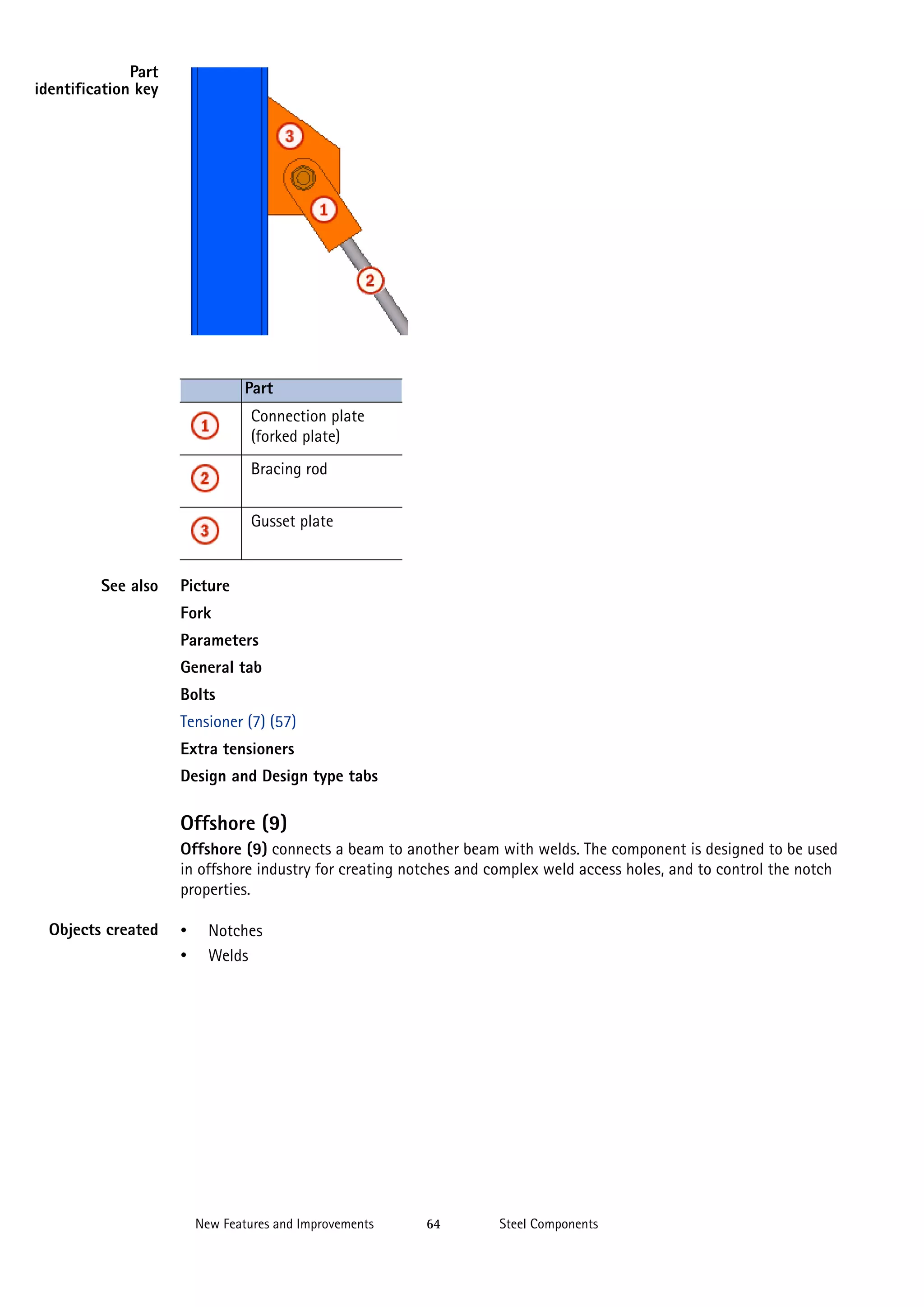 Part
identification key

Part
Connection plate
(forked plate)
Bracing rod
Gusset plate

See also

Picture
Fork
Parameters
General tab
Bolts
Tensioner (7) (57)
Extra tensioners
Design and Design type tabs

Offshore (9)
Offshore (9) connects a beam to another beam with welds. The component is designed to be used
in offshore industry for creating notches and complex weld access holes, and to control the notch
properties.
Objects created

•
•

Notches
Welds

New Features and Improvements

64

Steel Components

 