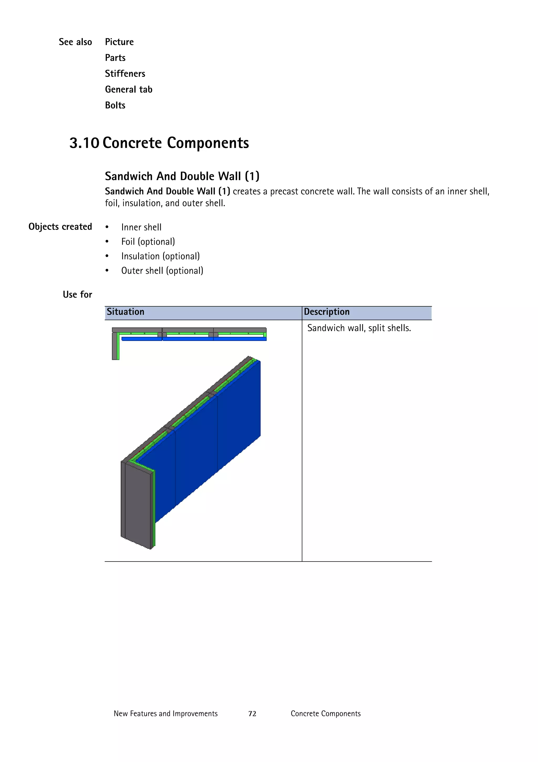 See also

Picture
Parts
Stiffeners
General tab
Bolts

3.10 Concrete Components
Sandwich And Double Wall (1)
Sandwich And Double Wall (1) creates a precast concrete wall. The wall consists of an inner shell,
foil, insulation, and outer shell.
Objects created

•
•
•
•

Inner shell
Foil (optional)
Insulation (optional)
Outer shell (optional)

Use for
Situation

Description
Sandwich wall, split shells.

New Features and Improvements

72

Concrete Components

 