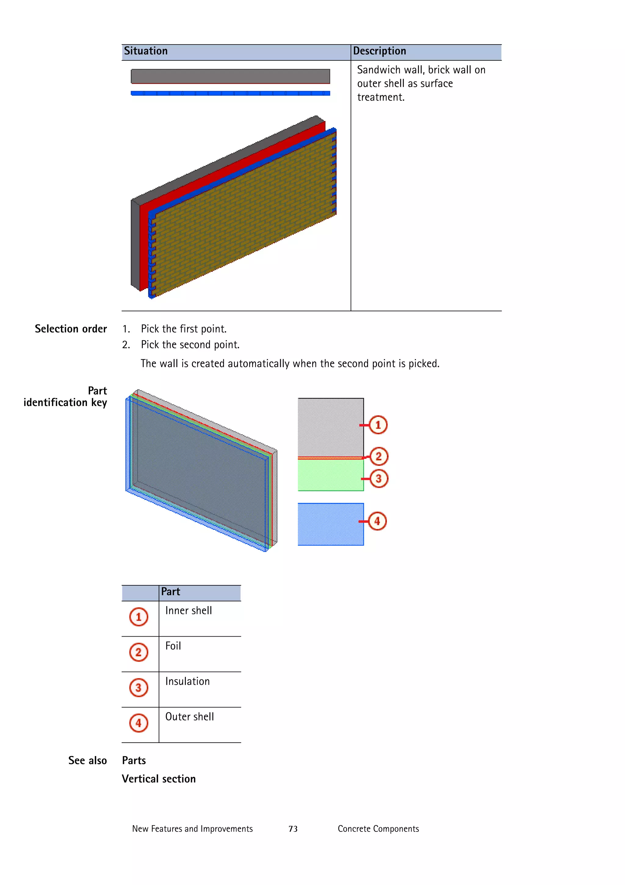 Situation

Description
Sandwich wall, brick wall on
outer shell as surface
treatment.

Selection order

1. Pick the first point.
2. Pick the second point.
The wall is created automatically when the second point is picked.

Part
identification key

Part
Inner shell
Foil
Insulation
Outer shell

See also

Parts
Vertical section

New Features and Improvements

73

Concrete Components

 
