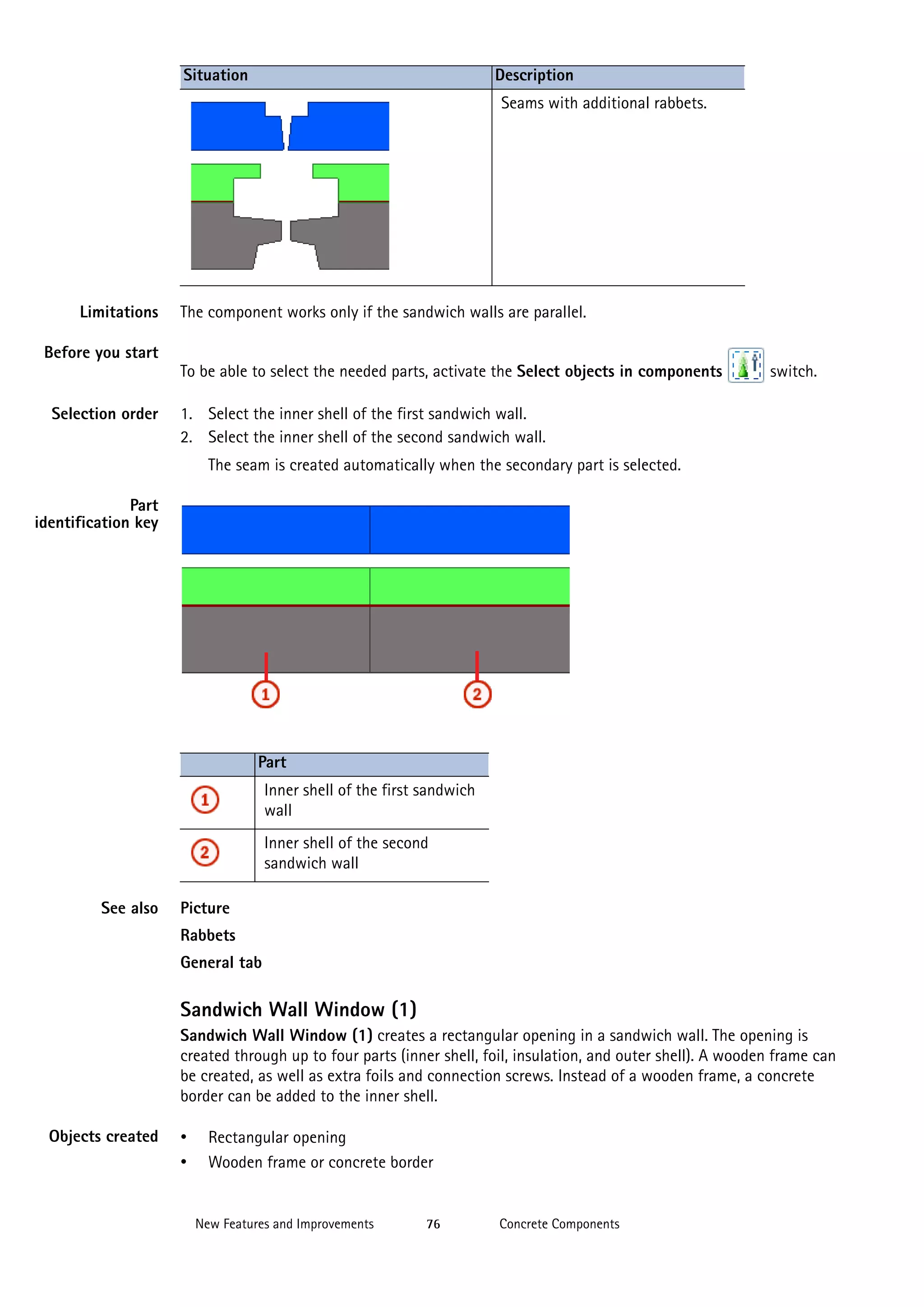Situation

Description
Seams with additional rabbets.

Limitations

The component works only if the sandwich walls are parallel.

Before you start
To be able to select the needed parts, activate the Select objects in components
Selection order

switch.

1. Select the inner shell of the first sandwich wall.
2. Select the inner shell of the second sandwich wall.
The seam is created automatically when the secondary part is selected.

Part
identification key

Part
Inner shell of the first sandwich
wall
Inner shell of the second
sandwich wall
See also

Picture
Rabbets
General tab

Sandwich Wall Window (1)
Sandwich Wall Window (1) creates a rectangular opening in a sandwich wall. The opening is
created through up to four parts (inner shell, foil, insulation, and outer shell). A wooden frame can
be created, as well as extra foils and connection screws. Instead of a wooden frame, a concrete
border can be added to the inner shell.
Objects created

•
•

Rectangular opening
Wooden frame or concrete border

New Features and Improvements

76

Concrete Components

 