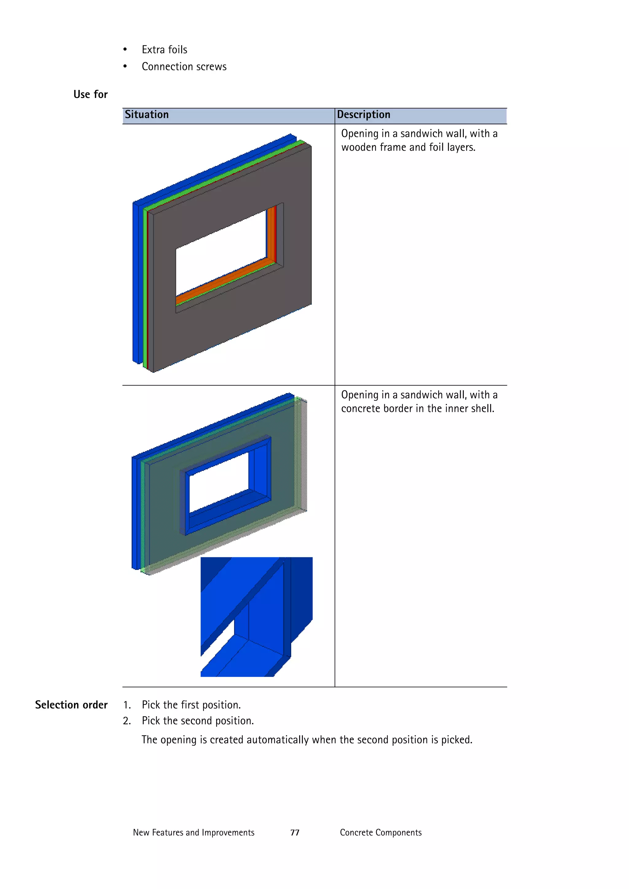 •
•

Extra foils
Connection screws

Use for
Situation

Description
Opening in a sandwich wall, with a
wooden frame and foil layers.

Opening in a sandwich wall, with a
concrete border in the inner shell.

Selection order

1. Pick the first position.
2. Pick the second position.
The opening is created automatically when the second position is picked.

New Features and Improvements

77

Concrete Components

 