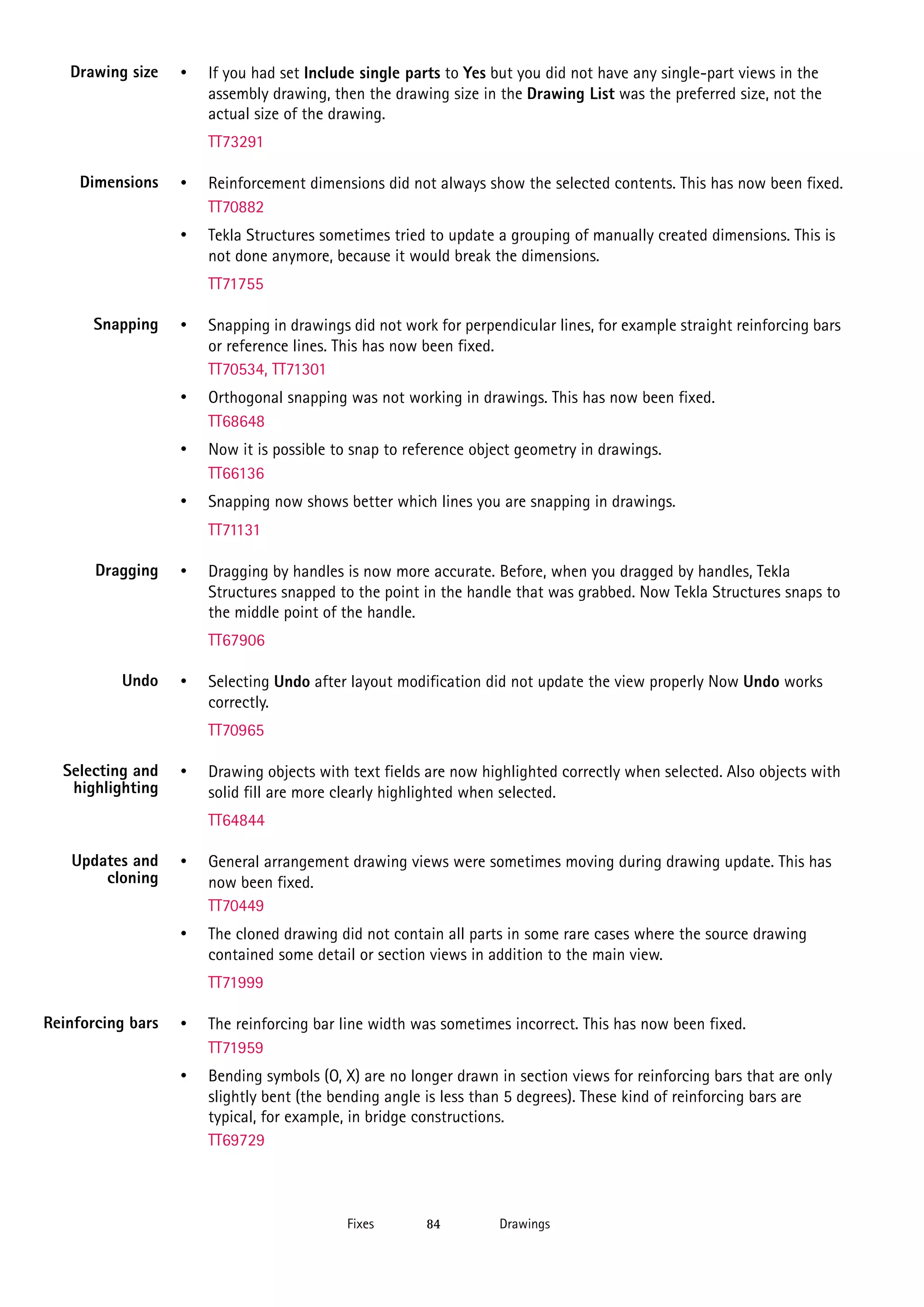 Drawing size

•

If you had set Include single parts to Yes but you did not have any single-part views in the
assembly drawing, then the drawing size in the Drawing List was the preferred size, not the
actual size of the drawing.
TT73291

Dimensions

•

Reinforcement dimensions did not always show the selected contents. This has now been fixed.
TT70882

•

Tekla Structures sometimes tried to update a grouping of manually created dimensions. This is
not done anymore, because it would break the dimensions.
TT71755

Snapping

•

Snapping in drawings did not work for perpendicular lines, for example straight reinforcing bars
or reference lines. This has now been fixed.
TT70534, TT71301

•

Orthogonal snapping was not working in drawings. This has now been fixed.
TT68648

•

Now it is possible to snap to reference object geometry in drawings.
TT66136

•

Snapping now shows better which lines you are snapping in drawings.
TT71131

Dragging

•

Dragging by handles is now more accurate. Before, when you dragged by handles, Tekla
Structures snapped to the point in the handle that was grabbed. Now Tekla Structures snaps to
the middle point of the handle.
TT67906

Undo

•

Selecting Undo after layout modification did not update the view properly Now Undo works
correctly.
TT70965

Selecting and
highlighting

•

Drawing objects with text fields are now highlighted correctly when selected. Also objects with
solid fill are more clearly highlighted when selected.
TT64844

Updates and
cloning

•

General arrangement drawing views were sometimes moving during drawing update. This has
now been fixed.
TT70449

•

The cloned drawing did not contain all parts in some rare cases where the source drawing
contained some detail or section views in addition to the main view.
TT71999

Reinforcing bars

•

The reinforcing bar line width was sometimes incorrect. This has now been fixed.
TT71959

•

Bending symbols (O, X) are no longer drawn in section views for reinforcing bars that are only
slightly bent (the bending angle is less than 5 degrees). These kind of reinforcing bars are
typical, for example, in bridge constructions.
TT69729

Fixes

84

Drawings

 