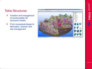 Tekla BIM Basics | PPTX