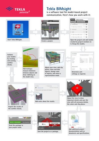 Tekla BIMsight
is a software tool for model-based project
communication. Here’s how you work with it:
Start Tekla BIMsight.
Create a project.
Open the project and add models
created by project members to
it. Group the models.
Adjust your view: add clip
planes, show and hide
objects, change color
of objects, and select a
representation mode.
Determine unit
settings as required.
Add markups:
measure distances
between objects and
draw redlining on
the model view.
Validate
your models
by creating
and running
conflict
checks.
Inspect the results of
the conflict checks.
Add notes about the results.
Add additional project
documentation such as
datasheets and specifications.
Save the project as a package.
Send the package to
your project team.
Adjust the view to show
important details and save the
view with all necessary details,
like colors and clip planes.
 