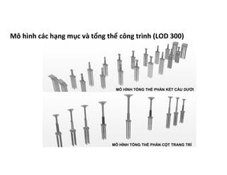 MÔ HÌNH TỔNG THỂ PHẦN KẾT CẤU DƯỚI
MÔ HÌNH TỔNG THỂ PHẦN CỘT TRANG TRÍ
Mô hình các hạng mục và tổng thể công trình (LOD 300)
 