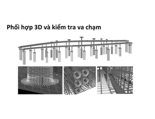 Phối hợp 3D và kiểm tra va chạm
 