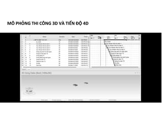 MÔ PHỎNG THI CÔNG 3D VÀ TIẾN ĐỘ 4D
 