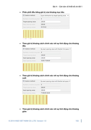 Bài 4 - Căn bản về thiết kế chi tiết 1
© 2014 HSD VIET NAM CO.,LTD. Version 1.0 102
 Phân phối đều bằng giá trị của khoảng mục tiêu
 Theo giá trị khoảng cách chính xác với sự linh động cho khoảng
đầu
 Theo giá trị khoảng cách chính xác với sự linh động cho khoảng
cuối
 Theo giá trị khoảng cách chính xác với sự linh động cho khoảng
giữa
 