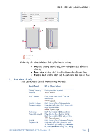 Bài 4 - Căn bản về thiết kế chi tiết 1
© 2014 HSD VIET NAM CO.,LTD. Version 1.0 106
Chiều dày bảo vệ có thể được định nghĩa theo ba hướng:
 On plan, khoảng cách từ đáy, đỉnh và mặt bên của dầm đến
cốt thép
 From plan, khoảng cách từ mặt cuối của dầm đến cốt thép
 Start và End, khoảng cách cuối theo phương dọc của cốt thép
i. Loại nhóm cốt thép
Tekla Structures có vài loại nhóm cốt thép như sau:
Loại (Type) Mô tả (Description)
Thông thường
Normal
Không vát Not tapered
Vát Tapered Kích thước một thanh One bar
dimension
Vát hình chop
Tapered ridge
Kích thước của một thanh thép
thay đổi tuyến tính. Kích thước dài
nhất ở giữa nhóm.
Vát cong
Tapered curved
Kích thước của một thanh thép
thay đổi dọc theo đường cong.
Kích thước dài nhất ở giữa nhóm.
Vát N
Tapered N
Kích thước của một thanh cốt thép
thay đổi tuyến tính giữa nón hình
N. Nhập số góc trong hộp Number
of cross sections trong tab Group
 
