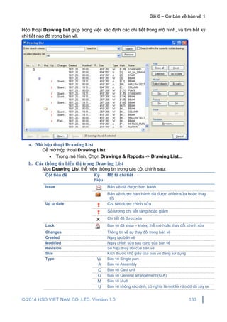 Bài 6 – Cơ bản về bản vẽ 1
© 2014 HSD VIET NAM CO.,LTD. Version 1.0 133
Hộp thoại Drawing list giúp trong việc xác định các chi tiết trong mô hình, và tìm bất kỳ
chi tiết nào đó trong bản vẽ.
a. Mở hộp thoại Drawing List
Để mở hộp thoại Drawing List:
 Trong mô hình, Chọn Drawings & Reports -> Drawing List...
b. Các thông tin hiển thị trong Drawing List
Mục Drawing List thể hiện thông tin trong các cột chính sau:
Cột tiêu đề Ký
hiệu
Mô tả chi tiết
Issue Bản vẽ đã được ban hành.
Bản vẽ được ban hành đã được chỉnh sửa hoặc thay
đổi
Up to date Chi tiết được chỉnh sửa
Số lượng chi tiết tăng hoặc giảm
Chi tiết đã được xóa
Lock Bản vẽ đã khóa – không thể mở hoặc thay đổi, chỉnh sửa
Changes Thông tin về sự thay đổi trong bản vẽ
Created Ngày tạo bản vẽ
Modified Ngày chỉnh sửa sau cùng của bản vẽ
Revision Số hiệu thay đổi của bản vẽ
Size Kích thước khổ giấy của bản vẽ đang sử dụng
Type W Bản vẽ Single-part
A Bản vẽ Assembly
C Bản vẽ Cast unit
G Bản vẽ General arrangement (G.A)
M Bản vẽ Multi
U Bản vẽ không xác định, có nghĩa là một lỗi nào đó đã xảy ra
 