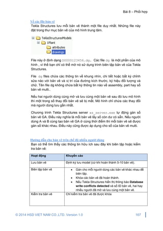Bài 8 – Phối hợp
© 2014 HSD VIET NAM CO.,LTD. Version 1.0 167
Về các file bản vẽ
Tekla Structures lưu mỗi bản vẽ thành một file duy nhất. Những file này
đặt trong thư mục bản vẽ của mô hình trung tâm.
File này ở định dạng D0000123456.dg. Các file dg là một phần của mô
hình , vì thế bạn chỉ có thể mở nó sử dụng trình biên tập bản vẽ của Tekla
Structures.
File dg files chứa các thông tin về khung nhìn, chi tiết hoặc bất kỳ chỉnh
sửa nào với bản vẽ và vị trí của đường kích thước, ký hiệu đối tượng và
chữ. Tên file dg không chứa bất kỳ thông tin nào về assembly, part hay số
bản vẽ multi..
Nếu hai người dùng cùng mở và lưu cùng một bản vẽ sau đó lưu mô hình
thì một trong số thay đổi bản vẽ sẽ bị mất. Mô hình chỉ chứa các thay đổi
mà người dùng lưu gần nhất.
Chương trình Tekla Structures server xs_server.exe tự động gán số
bản vẽ GA. Điều này nghĩa là mỗi bản vẽ lấy số còn dư có sẵn. Nếu người
dùng A và B cùng tạo bản vẽ GA ở cùng thời điểm thì mỗi bản vẽ sẽ được
gán số khác nhau. Điều này cũng được áp dụng cho số của bản vẽ multi.
Hướng dẫn cho bản vẽ trên chế độ nhiều người dùng
Bạn có thể tìm thấy các thông tin hữu ích sau đây khi biên tập hoặc kiểm
tra bản vẽ:
Hoạt động Khuyến cáo
Lưu bản vẽ Định kỳ lưu model (cứ khi hoàn thành 5-10 bản vẽ).
Biên tập bản vẽ  Gán cho mỗi người dùng các bản vẽ khác nhau để
biên tập.
 Khóa các bản vẽ đã hoàn thành.
 Nếu Tekla Structures hiển thị thông báo Database
write conflicts detected và số ID bản vẽ, hai hay
nhiều người đã mở và lưu cùng một bản vẽ.
Kiểm tra bản vẽ Chỉ kiểm tra bản vẽ đã được khóa
 