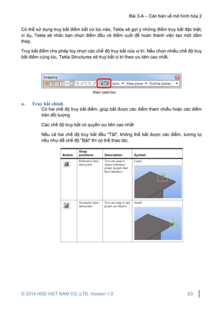 Bài 3-A – Căn bản về mô hình hóa 2
© 2014 HSD VIET NAM CO.,LTD. Version 1.0 63
Có thể sử dụng truy bắt điểm bất cứ lúc nào, Tekla sẽ gợi ý những điểm truy bắt đặc biệt,
ví dụ, Tekla sẽ nhắc bạn chọn điểm đầu và điểm cuối để hoàn thành việc tạo một dầm
thép.
Truy bắt điểm cho phép tùy chọn các chế độ truy bắt của vị trí. Nếu chọn nhiều chế độ truy
bắt điểm cùng lúc, Tekla Structures sẽ truy bắt vị trí theo ưu tiên cao nhất.
a. Truy bắt chính
Có hai chế độ truy bắt điểm, giúp bắt được các điểm tham chiều hoặc các điểm
trên đối tượng
Các chế độ truy bắt có quyền ưu tiên cao nhất
Nếu cả hai chế độ truy bắt đều "Tắt", không thể bắt được các điểm, tương tự
nếu như để chế độ "Bật" thì có thể thao tác.
 