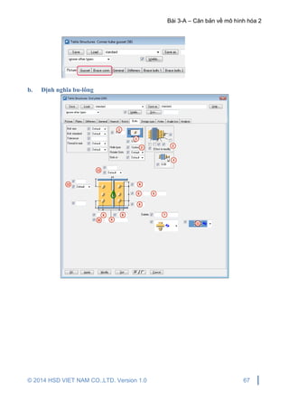 Bài 3-A – Căn bản về mô hình hóa 2
© 2014 HSD VIET NAM CO.,LTD. Version 1.0 67
b. Định nghĩa bu-lông
 