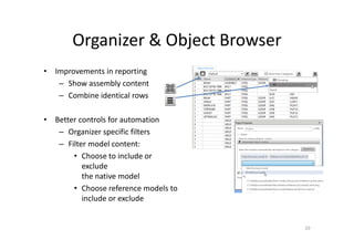 Organizer & Object Browser
• Improvements in reporting
– Show assembly content
– Combine identical rows
• Better controls for automation
– Organizer specific filters
– Filter model content:
• Choose to include or
exclude
the native model
• Choose reference models to
include or exclude
20
 