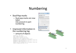 Numbering
• Stud Pop-marks
– Stud pop-marks are now
taken
into account in part
numbering
• Improved information in
the numbering log
– amount of objects
checked
– time taken for numbering
steps
23
Numbering 748 parts.
Part numbering done in 2s
Numbering 0 reinforcing bars
Reinforcing bar numbering done in 0s
Numbering 340 assemblies or assembly families
Assembly numbering done in 1s
Numbering 340 assemblies or assembly families
Family numbering done in 0s
Numbering 748 parts.
Part numbering done in 2s
Numbering 0 reinforcing bars
Reinforcing bar numbering done in 0s
Numbering 340 assemblies or assembly families
Assembly numbering done in 1s
Numbering 340 assemblies or assembly families
Family numbering done in 0s
 