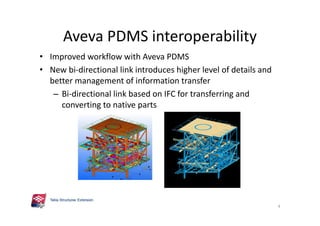 2
INTEROPERABILITY
 