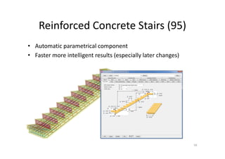 Reinforced Concrete Stairs (95)
56
• Automatic parametrical component
• Faster more intelligent results (especially later changes)
 