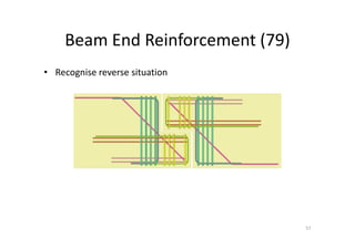 Beam End Reinforcement (79)
57
• Recognise reverse situation
 