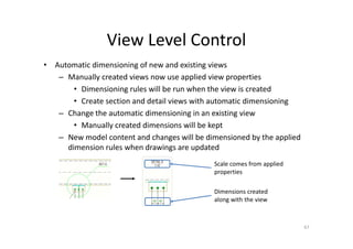 View Level Control
• Automatic dimensioning of new and existing views
– Manually created views now use applied view properties
• Dimensioning rules will be run when the view is created
• Create section and detail views with automatic dimensioning
– Change the automatic dimensioning in an existing view
• Manually created dimensions will be kept
– New model content and changes will be dimensioned by the applied
dimension rules when drawings are updated
67
Dimensions created
along with the view
Scale comes from applied
properties
 