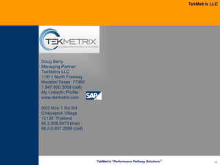 Tek Metrix Llc Software Overview