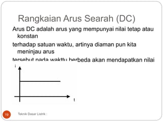 Rangkaian Arus Searah (DC)
Arus DC adalah arus yang mempunyai nilai tetap atau
konstan
terhadap satuan waktu, artinya diaman pun kita
meninjau arus
tersebut pada wakttu berbeda akan mendapatkan nilai
yang
Sama.
Teknik Dasar Listrik :19
 