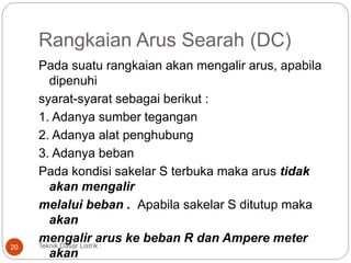 Rangkaian Arus Searah (DC)
Pada suatu rangkaian akan mengalir arus, apabila
dipenuhi
syarat-syarat sebagai berikut :
1. Adanya sumber tegangan
2. Adanya alat penghubung
3. Adanya beban
Pada kondisi sakelar S terbuka maka arus tidak
akan mengalir
melalui beban . Apabila sakelar S ditutup maka
akan
mengalir arus ke beban R dan Ampere meter
akan
Teknik Dasar Listrik :20
 