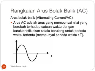 Rangkaian Arus Bolak Balik (AC)
Arus bolak-balik (Alternating Current/AC)
 Arus AC adalah arus yang mempunyai nilai yang
berubah terhadap satuan waktu dengan
karakteristik akan selalu berulang untuk perioda
waktu tertentu (mempunyai perioda waktu : T).
Teknik Dasar Listrik :21
 