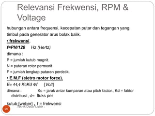 Relevansi Frekwensi, RPM &
Voltage
hubungan antara frequensi, kecepatan putar dan tegangan yang
timbul pada generator arus bolak balik.
• frekwensi.
f=PN/120 Hz (Hertz)
dimana :
P = jumlah kutub magnit.
N = putaran rotor permenit
F = jumlah lengkap putaran perdetik.
• E.M.F (eletro motor force).
E= 44,4 KcKd Φf [Volt]
dimana : Kc = jarak antar kumparan atau pitch factor., Kd = faktor
distribusi , Φ= fluks per
kutub [weber] , f = frekwensi
Teknik Dasar Listrik :
26
 