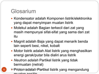 Glosarium
 Kondensator adalah Komponen listrik/elektronika
yang dapat menyimpan muatan listrik
 Molekul adalah Bagian terkecil dari zat yang
masih mempunyai sifat-sifat yang sama dari zat
itu
 Magnit adalah Baja yang dapat menarik benda
lain seperti besi, nikel, kobalt
 Motor listrik adalah Alat listrik yang menghasilkan
energi gerak/putar bila dialiri arus listrik
 Neutron adalah Partikel listrik yang tidak
bermuatan (netral)
 Proton adalah Partikel listrik yang mengandungTeknik Dasar Listrik : Harry Firdiansyah32
 