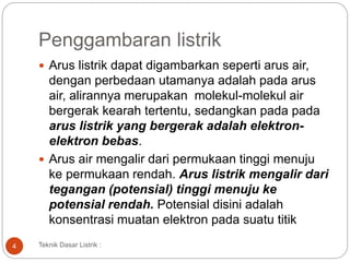 Penggambaran listrik
 Arus listrik dapat digambarkan seperti arus air,
dengan perbedaan utamanya adalah pada arus
air, alirannya merupakan molekul-molekul air
bergerak kearah tertentu, sedangkan pada pada
arus listrik yang bergerak adalah elektron-
elektron bebas.
 Arus air mengalir dari permukaan tinggi menuju
ke permukaan rendah. Arus listrik mengalir dari
tegangan (potensial) tinggi menuju ke
potensial rendah. Potensial disini adalah
konsentrasi muatan elektron pada suatu titik
4 Teknik Dasar Listrik :
 