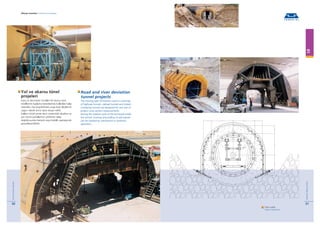 Teknik-El Formwork Systems