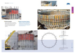 Teknik-El Formwork Systems