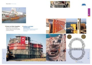 Teknik-El Formwork Systems