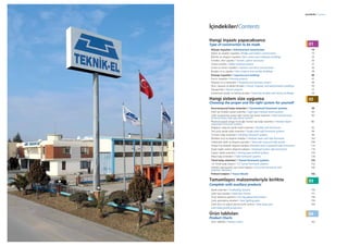Teknik-El Formwork Systems