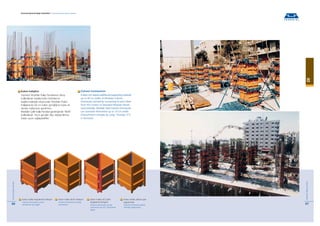 Teknik-El Formwork Systems