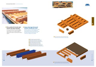 Teknik-El Formwork Systems