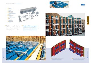 Teknik-El Formwork Systems