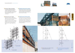 Teknik-El Formwork Systems