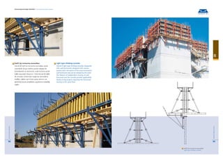 Teknik-El Formwork Systems