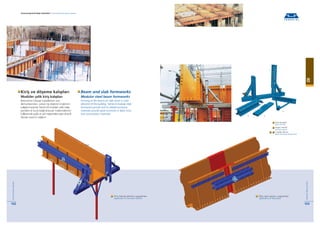 Teknik-El Formwork Systems
