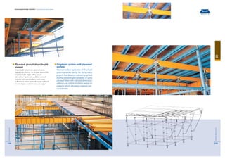 Teknik-El Formwork Systems