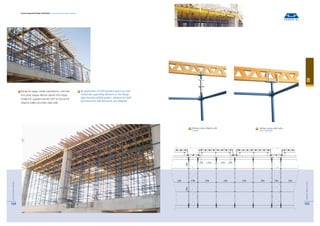 Teknik-El Formwork Systems