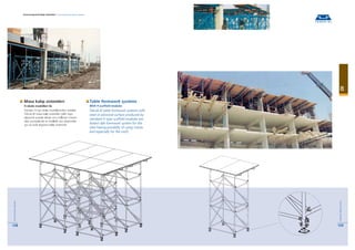 Teknik-El Formwork Systems