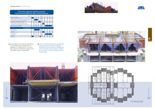 Teknik-El Formwork Systems