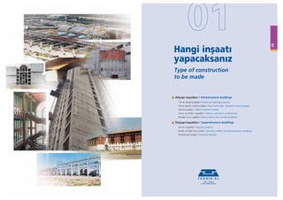 Teknik-El Formwork Systems