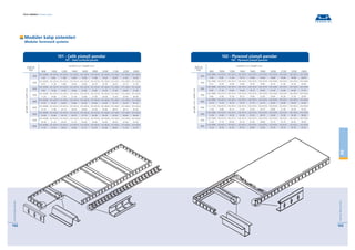 Teknik-El Formwork Systems