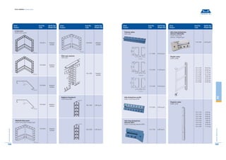 Teknik-El Formwork Systems