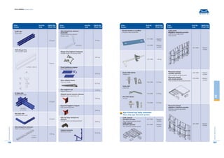 Teknik-El Formwork Systems