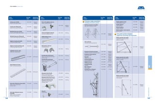 Teknik-El Formwork Systems